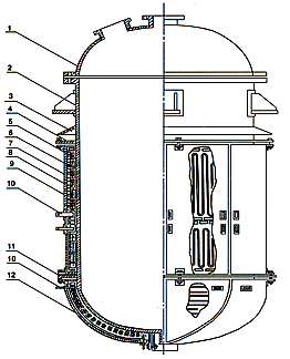 ��Ӧ���������
